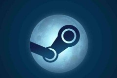 steam可以卖掉头像吗