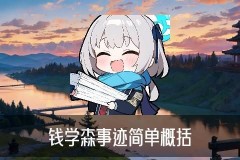 钱学森弹道，苾搽常见钱学森弹道导弹在排名