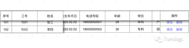 同类产品竞争表格怎么做（小厂B端啥都干系列表格设计入门指南上） 
