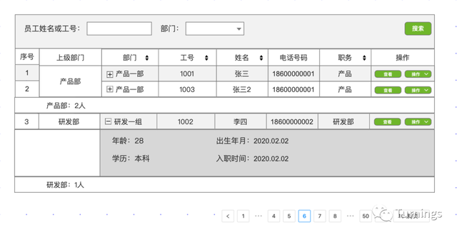 同类产品竞争表格怎么做（小厂B端啥都干系列表格设计入门指南上） 